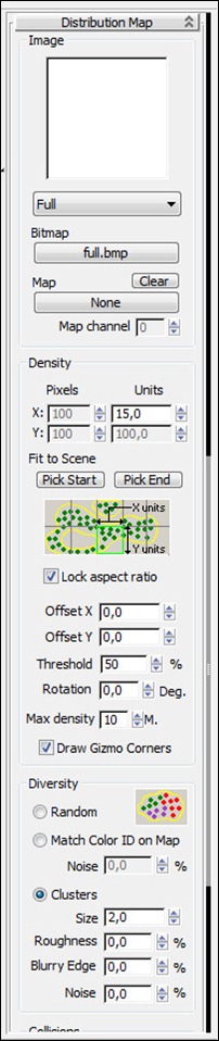 10_tugendhat_grass_foresdistribution