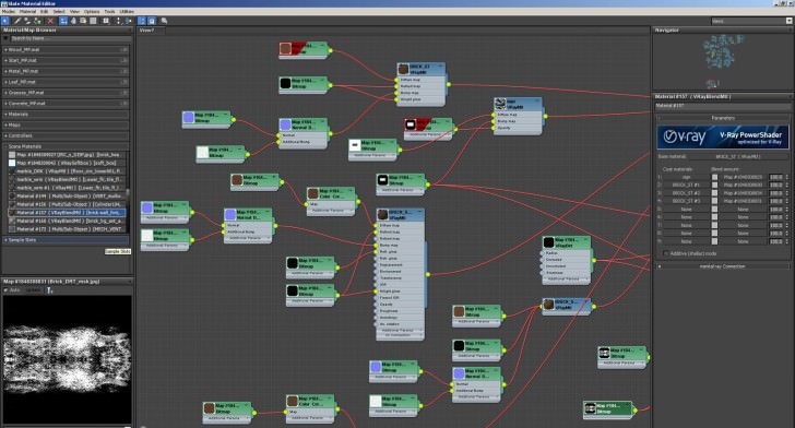 the_mill_sc__0001s_0004_nodes_mini.jpg