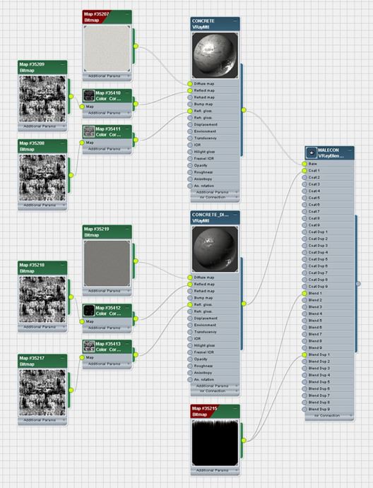 making-of-Trinity-Bureau-materials-004