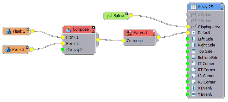 Herringbone-Node