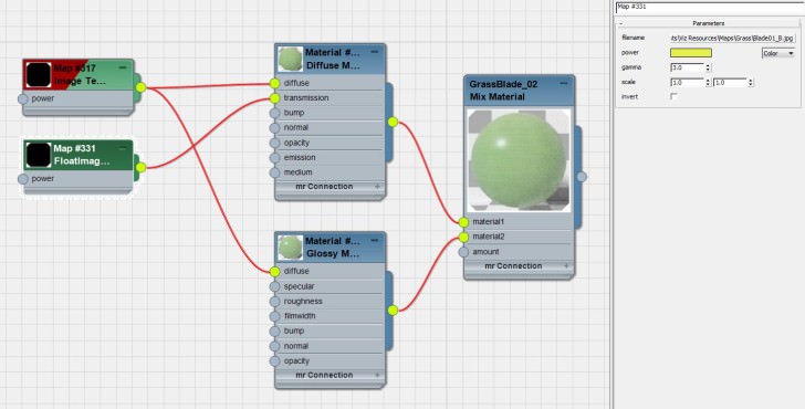 Material Setup