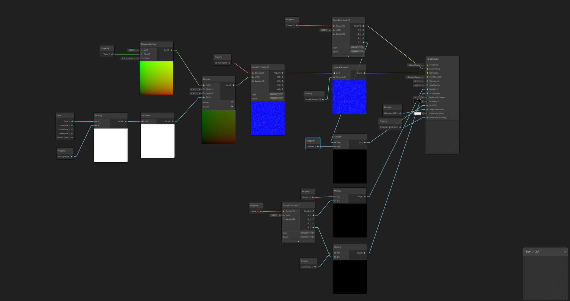 Making_of_VRE_for_ArchViz_with_Unity- Unity Shader Graph